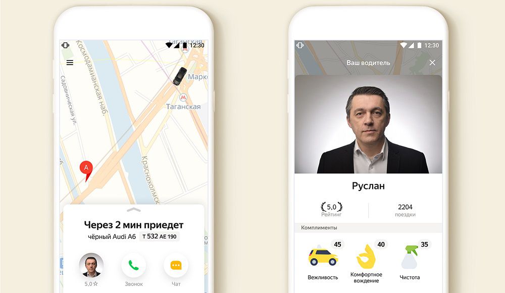 Рейтинг водителя в Яндекс такси